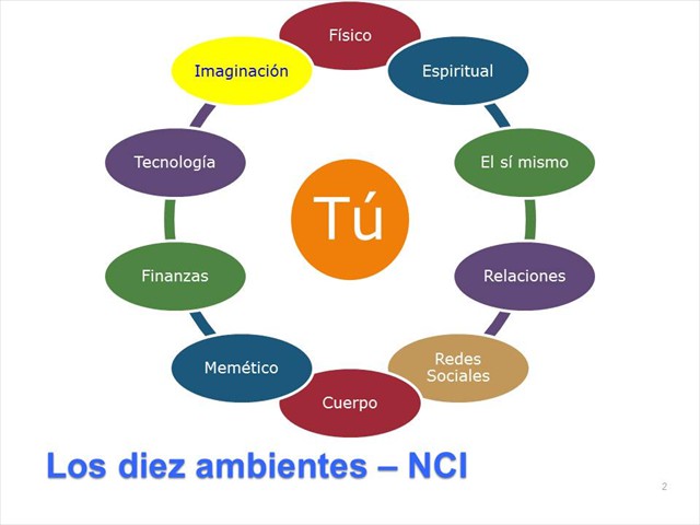 Slide2